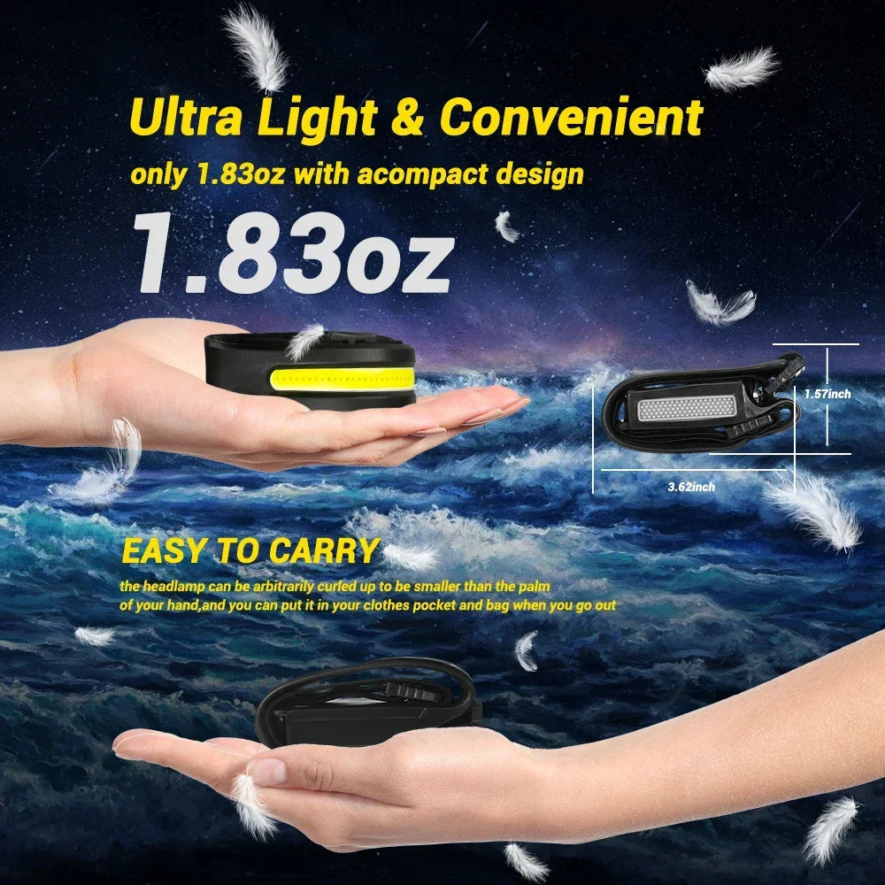 Sensor Head lamp LED Head Flashlight Rechargeable Headlight Head Torch Built-in Battery 5 Lighting Modes Fishing Camping Lantern