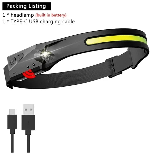 Sensor Head lamp LED Head Flashlight Rechargeable Headlight Head Torch Built-in Battery 5 Lighting Modes Fishing Camping Lantern