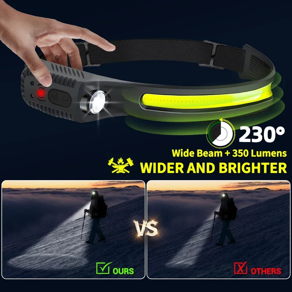 Sensor Head lamp LED Head Flashlight Rechargeable Headlight Head Torch Built-in Battery 5 Lighting Modes Fishing Camping Lantern