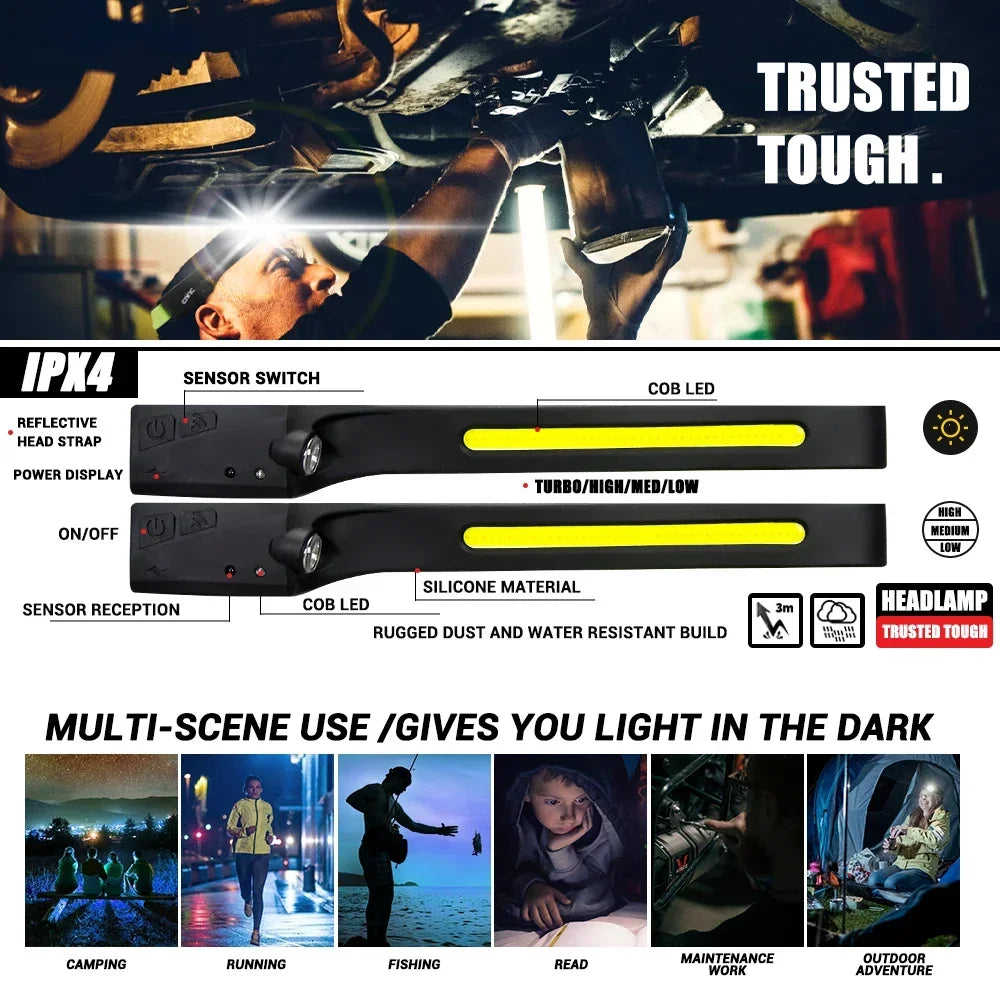 Sensor Head lamp LED Head Flashlight Rechargeable Headlight Head Torch Built-in Battery 5 Lighting Modes Fishing Camping Lantern