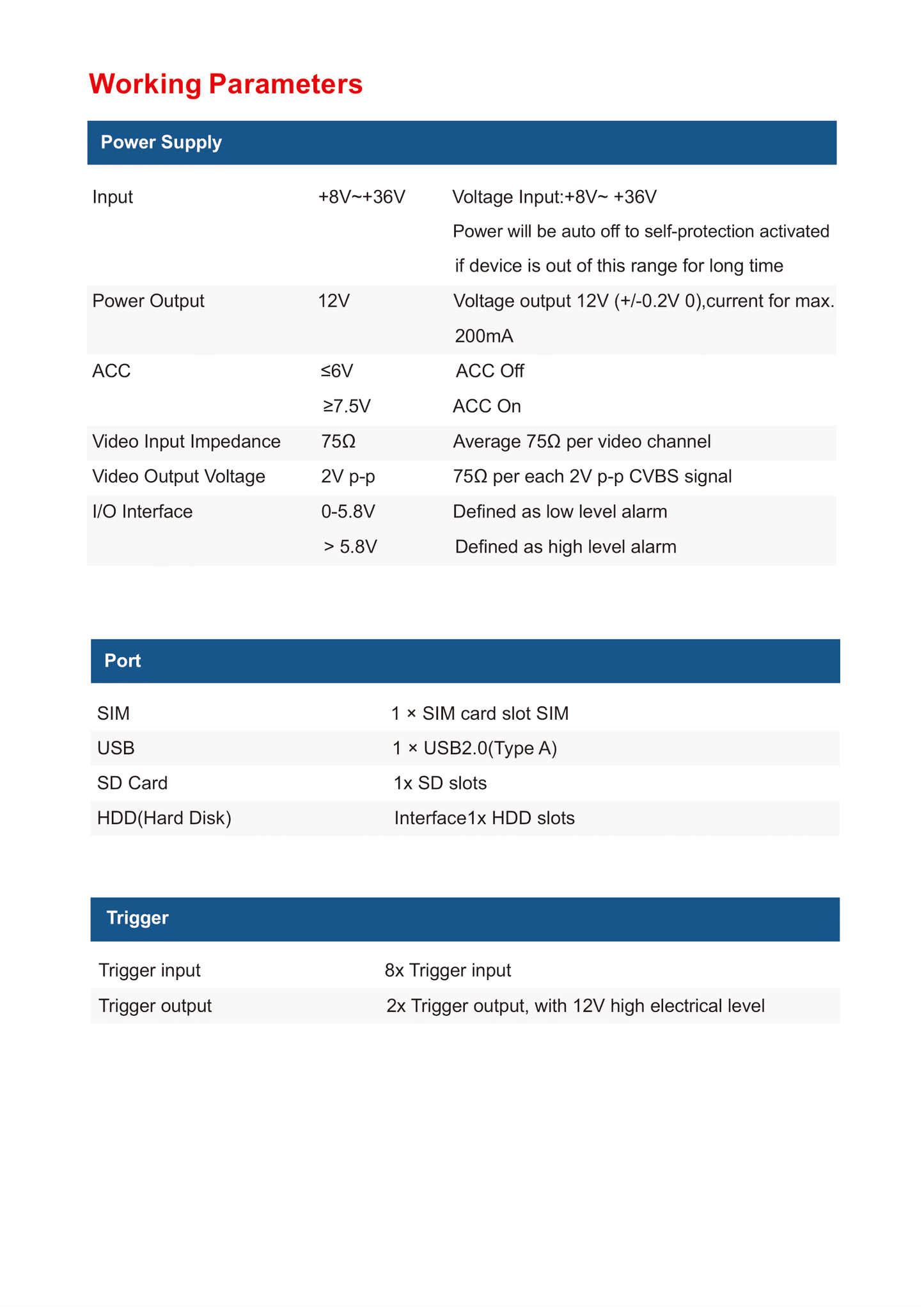 4CH AHD 1080P MDVR con GPS y Conectividad 4G