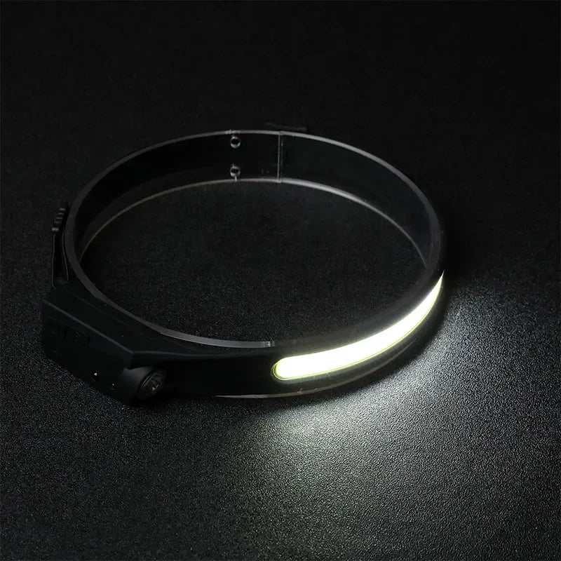 Sensor Head lamp LED Head Flashlight Rechargeable Headlight Head Torch Built-in Battery 5 Lighting Modes Fishing Camping Lantern