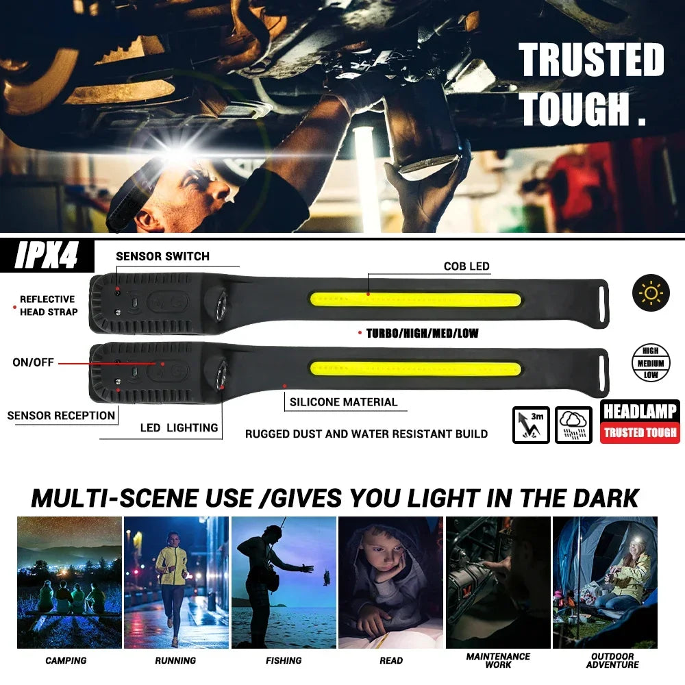 Sensor Head lamp LED Head Flashlight Rechargeable Headlight Head Torch Built-in Battery 5 Lighting Modes Fishing Camping Lantern