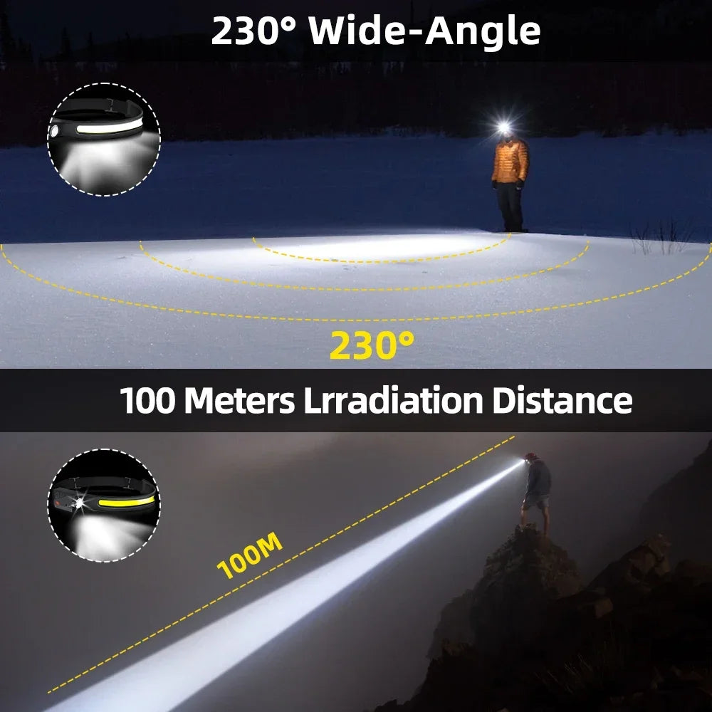 Sensor Head lamp LED Head Flashlight Rechargeable Headlight Head Torch Built-in Battery 5 Lighting Modes Fishing Camping Lantern