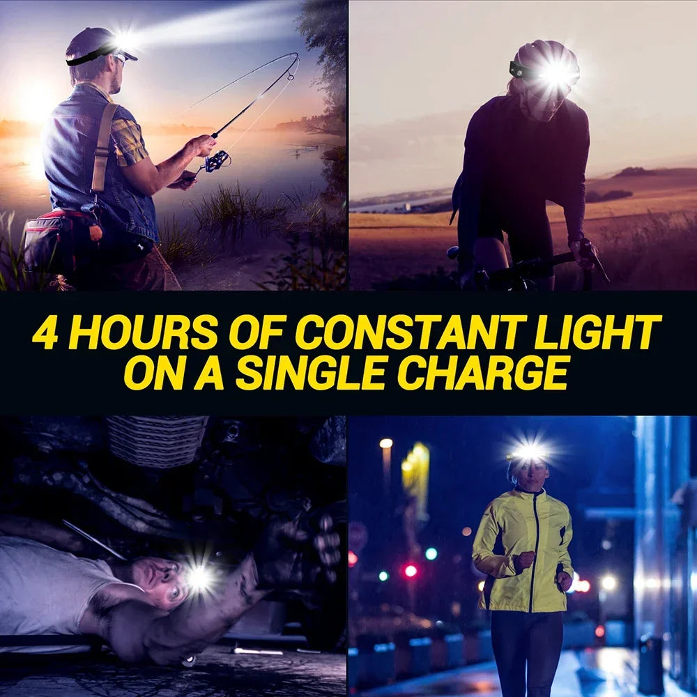 Sensor Head lamp LED Head Flashlight Rechargeable Headlight Head Torch Built-in Battery 5 Lighting Modes Fishing Camping Lantern