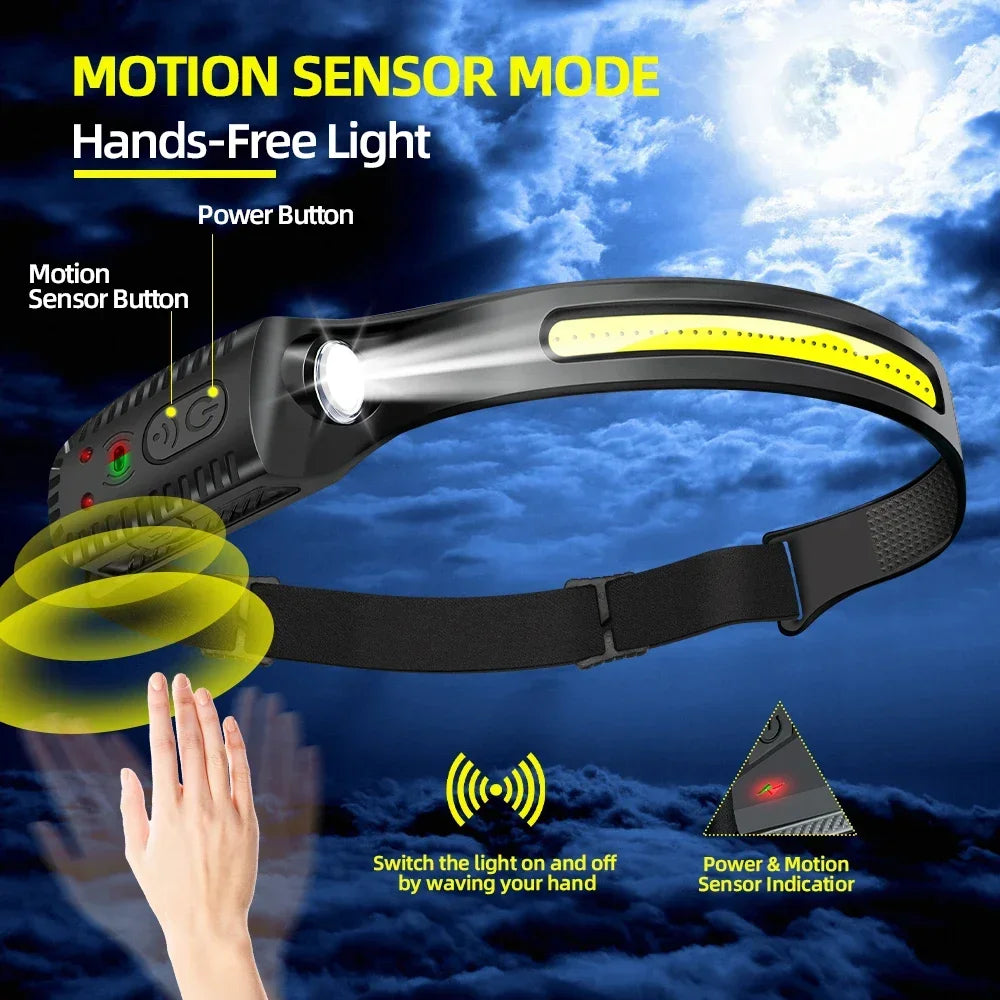 Sensor Head lamp LED Head Flashlight Rechargeable Headlight Head Torch Built-in Battery 5 Lighting Modes Fishing Camping Lantern
