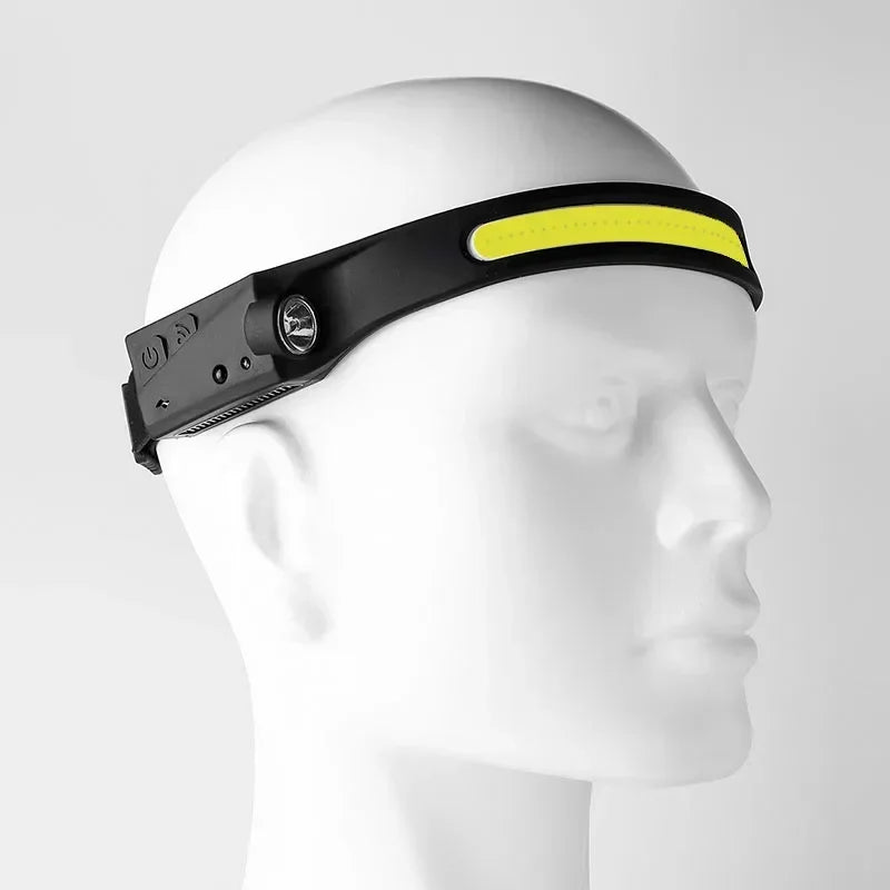 Sensor Head lamp LED Head Flashlight Rechargeable Headlight Head Torch Built-in Battery 5 Lighting Modes Fishing Camping Lantern