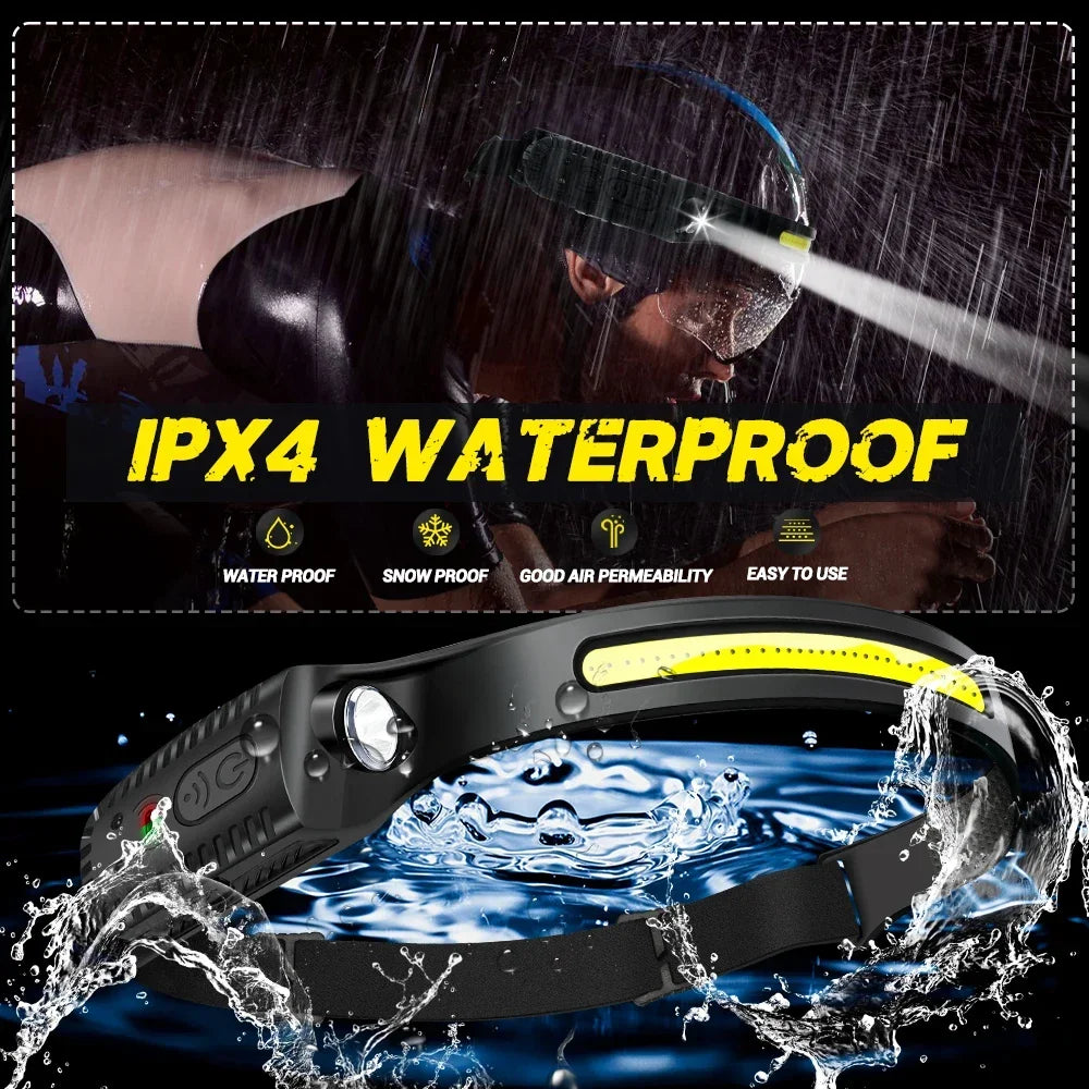 Sensor Head lamp LED Head Flashlight Rechargeable Headlight Head Torch Built-in Battery 5 Lighting Modes Fishing Camping Lantern