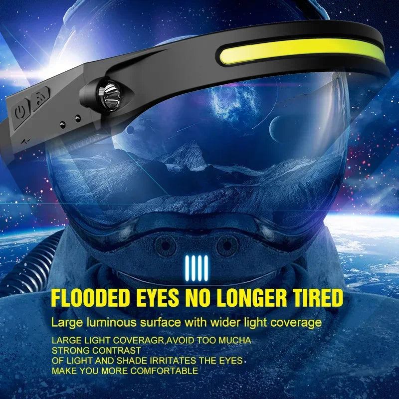 Sensor Head lamp LED Head Flashlight Rechargeable Headlight Head Torch Built-in Battery 5 Lighting Modes Fishing Camping Lantern