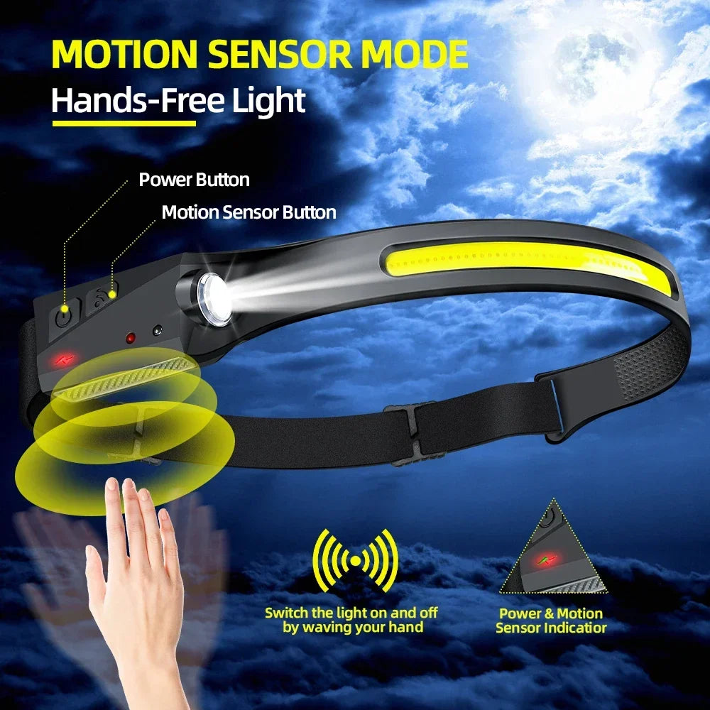 Sensor Head lamp LED Head Flashlight Rechargeable Headlight Head Torch Built-in Battery 5 Lighting Modes Fishing Camping Lantern