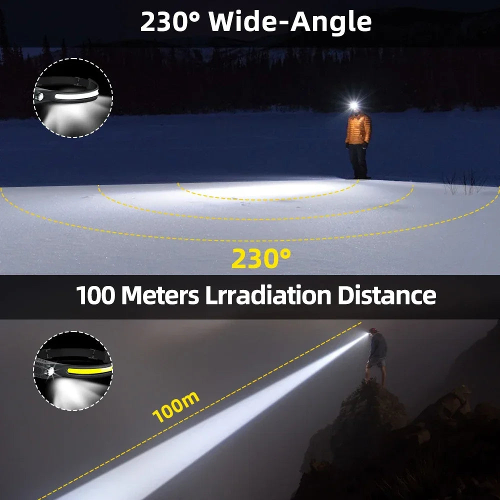 Sensor Head lamp LED Head Flashlight Rechargeable Headlight Head Torch Built-in Battery 5 Lighting Modes Fishing Camping Lantern
