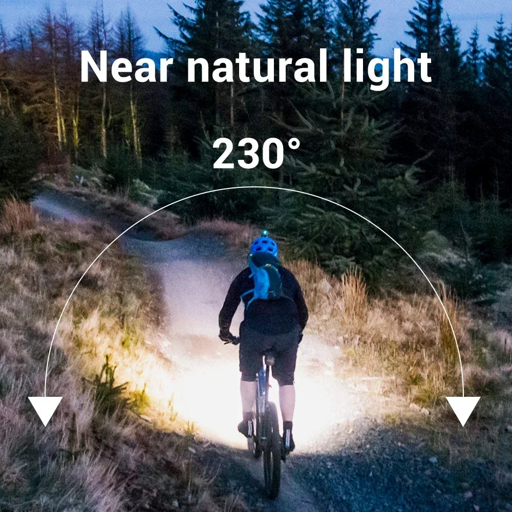 Sensor Head lamp LED Head Flashlight Rechargeable Headlight Head Torch Built-in Battery 5 Lighting Modes Fishing Camping Lantern