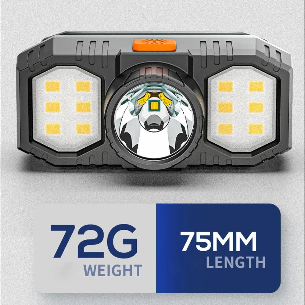 New LED Headlight COB Mini Portable USB Rechargeable Waterproof Fishing Work Light Outdoor Long Shot Head Mounted Torch