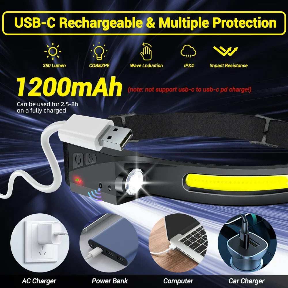Sensor Head lamp LED Head Flashlight Rechargeable Headlight Head Torch Built-in Battery 5 Lighting Modes Fishing Camping Lantern