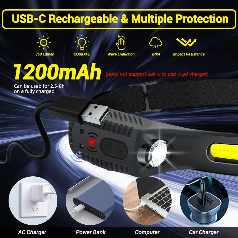Sensor Head lamp LED Head Flashlight Rechargeable Headlight Head Torch Built-in Battery 5 Lighting Modes Fishing Camping Lantern