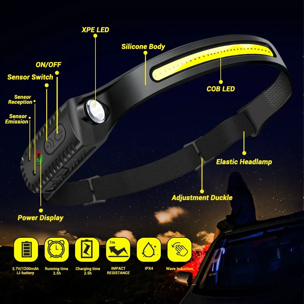 Sensor Head lamp LED Head Flashlight Rechargeable Headlight Head Torch Built-in Battery 5 Lighting Modes Fishing Camping Lantern