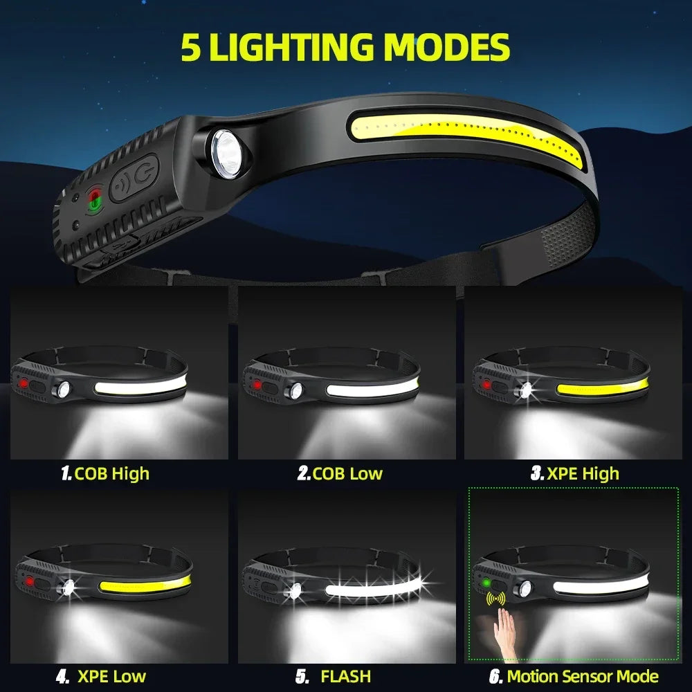 Sensor Head lamp LED Head Flashlight Rechargeable Headlight Head Torch Built-in Battery 5 Lighting Modes Fishing Camping Lantern